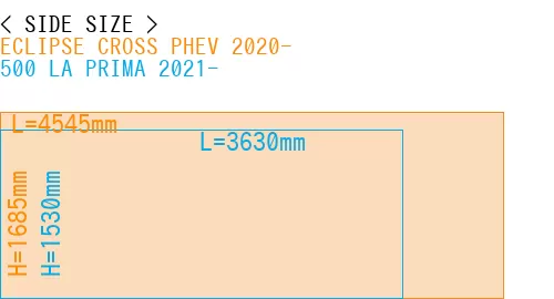 #ECLIPSE CROSS PHEV 2020- + 500 LA PRIMA 2021-